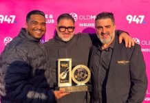 Settebello Named Best Pizza in Johannesburg by 947’s Anele and the Club